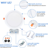 YG ETL/ES/FCC Listed AC120V 8in 18watts 3CCT Indoor Residential Slim Panel Recessed LED Downlights for Damp Location
