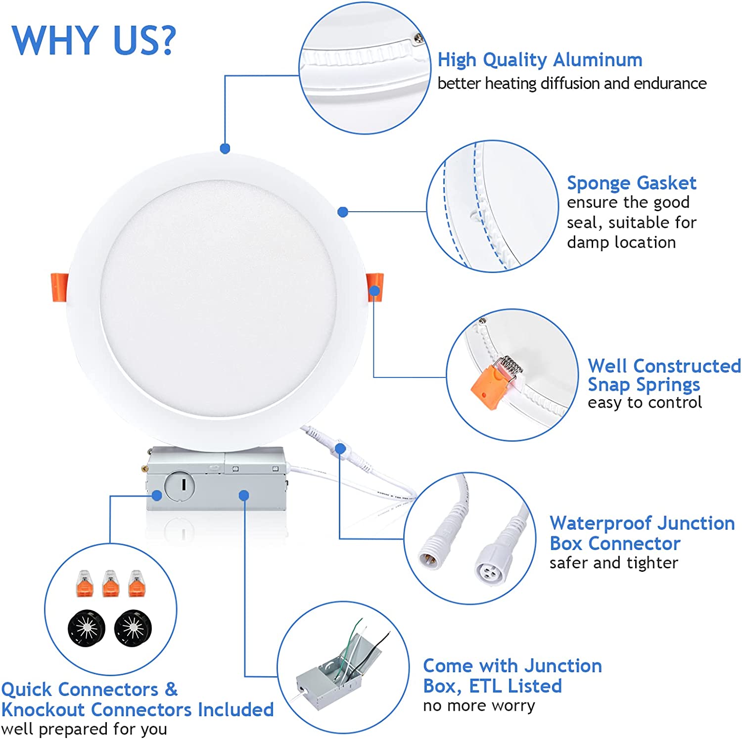 YG ETL/ES/FCC Listed AC120V 8in 18watts 3CCT Indoor Residential Slim Panel Recessed LED Downlights for Damp Location