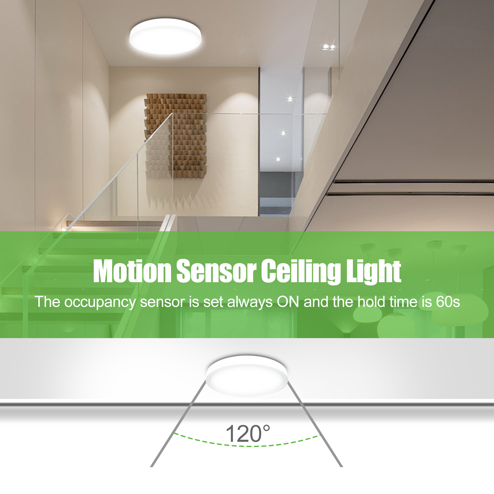 Round Radar Motion Sensor LED Flush Mount Panel