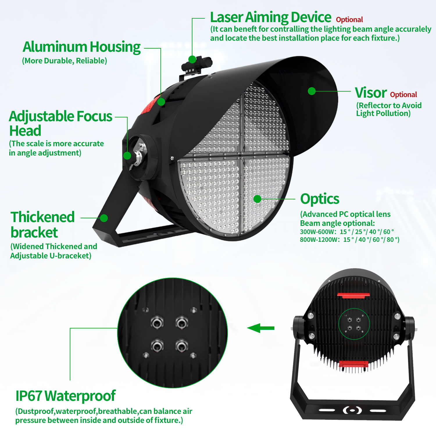 Wattage Switchable LED Stadium Light