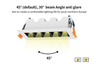 LED Linear Downlights