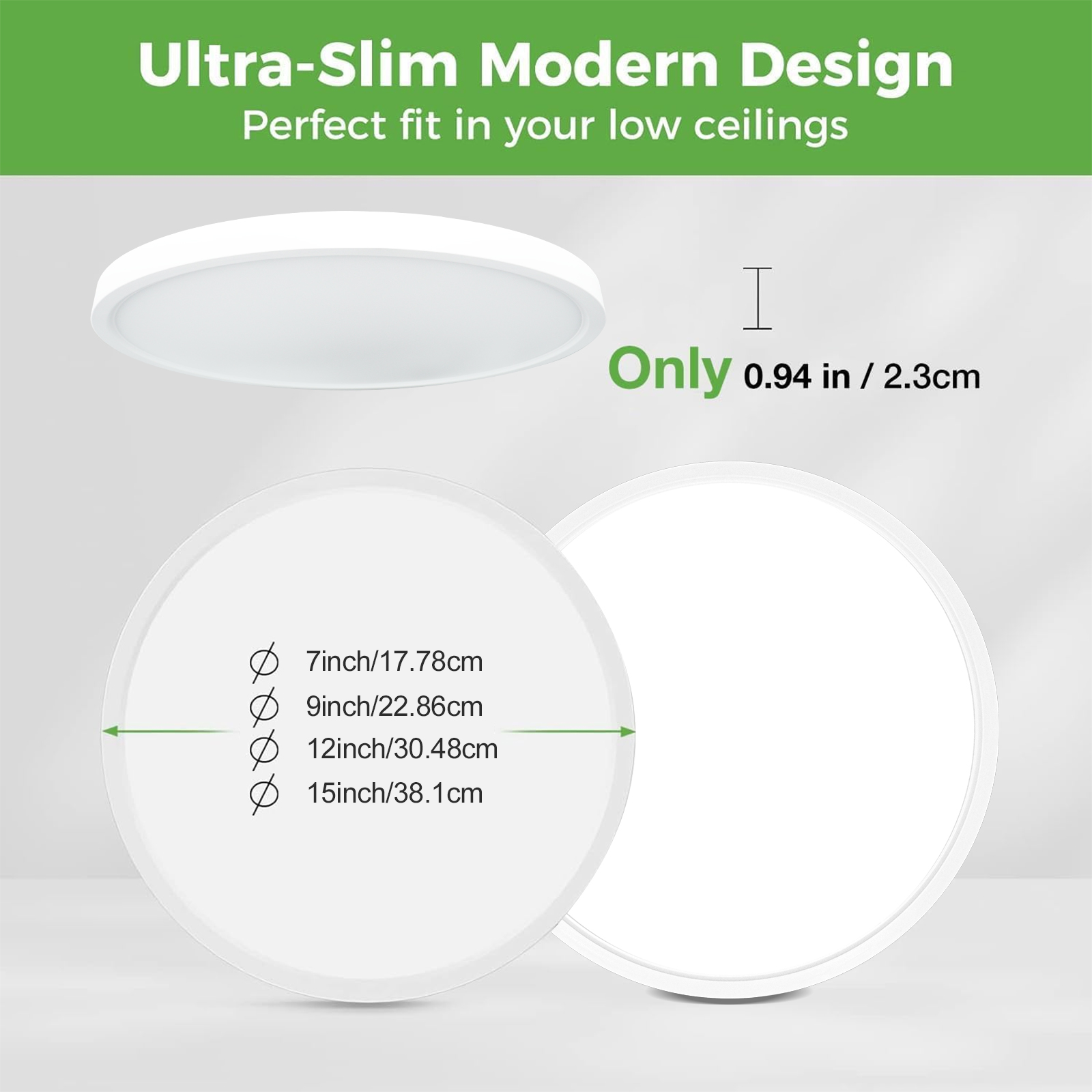 Round Radar Motion Sensor LED Flush Mount Panel