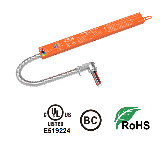 DLC ETL Listed 3 Power & 3CCT Tunable 2x2FT 2x4FT 1x4FT Back-lit LED Flat Panel Light with 8W Emergency Driver