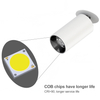 Commercial Led Downlight 2in Spotlight Wall Washer