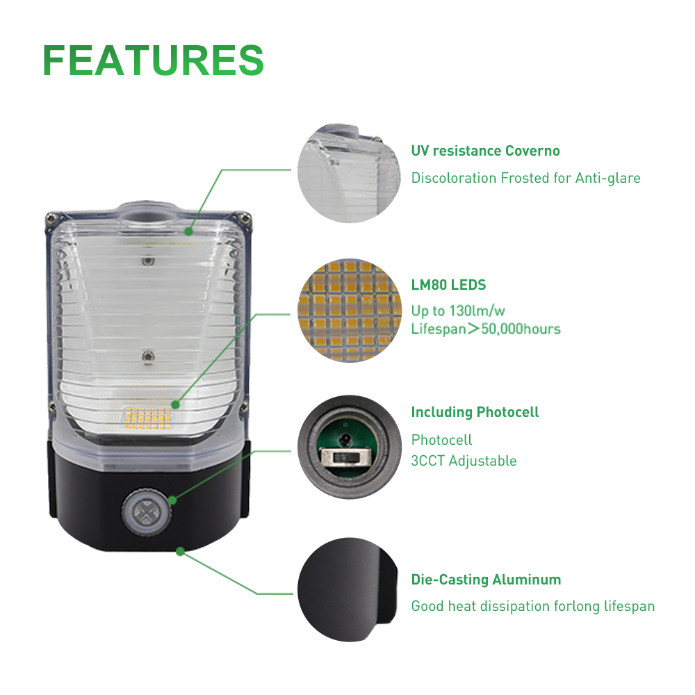 3CCT Dimmable Mini Wall Pack