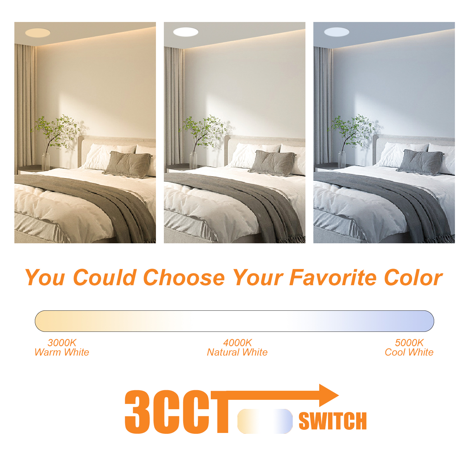 Slim Flush Mout LED Lights
