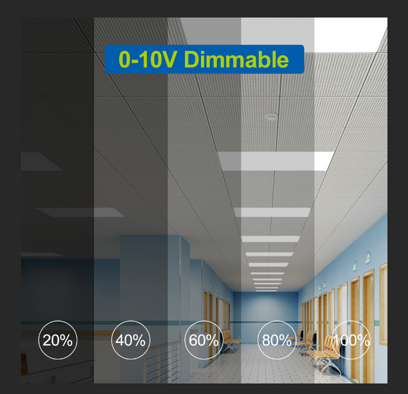 5 Power & 5CCT Tunable Back-lit LED Panel