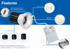 5CCT 3in 12W 15W 18W Trim Selectable LED Recessed Downlight