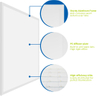 5 Power & 5CCT Tunable Back-lit LED Panel
