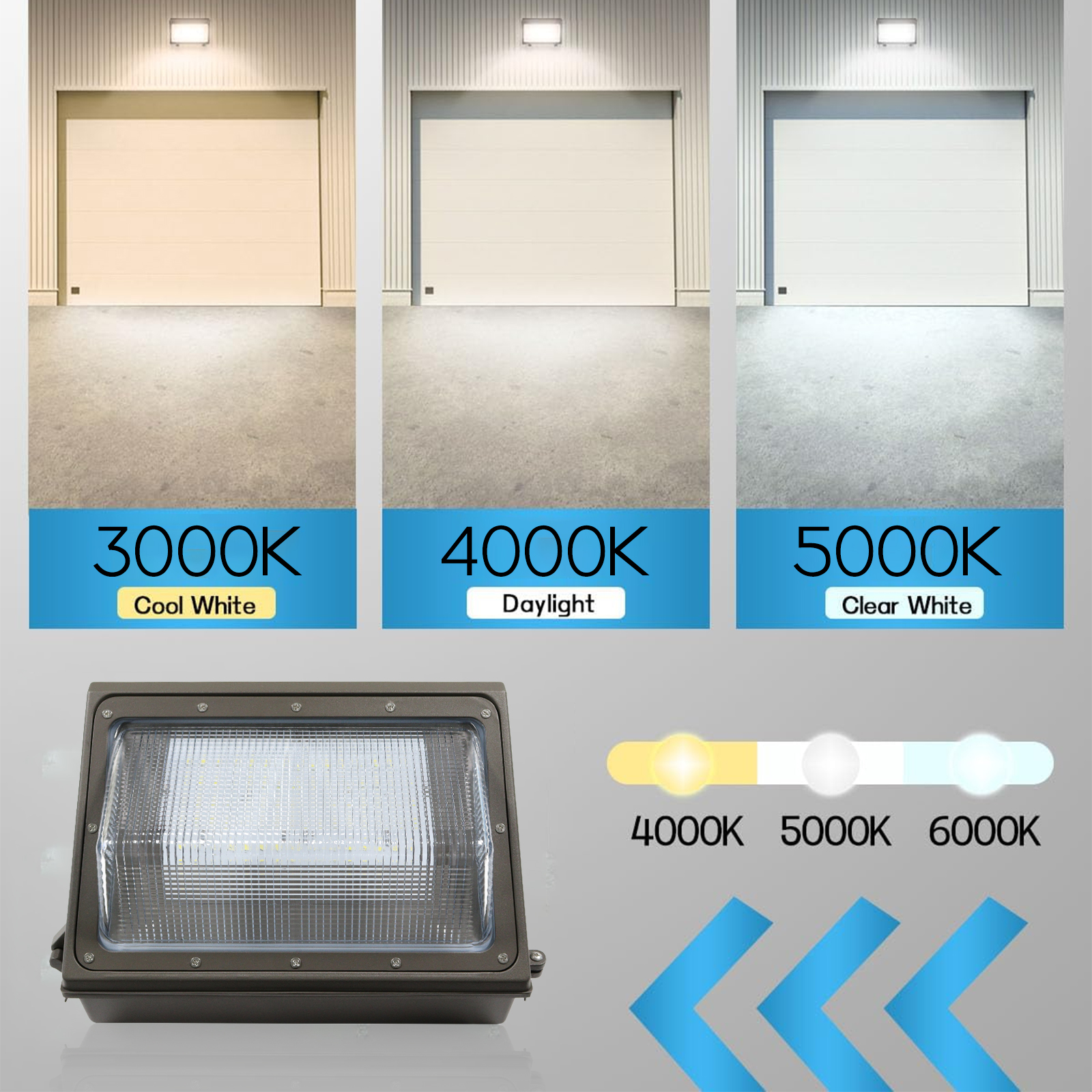 CCT & Power Tunable Dimmable LED Wall Pack