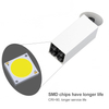 Adjustable LED Office Lights Cylinder Cob Spotlight Living Room Aluminum Surface Mounted Downlights for Home Hotel