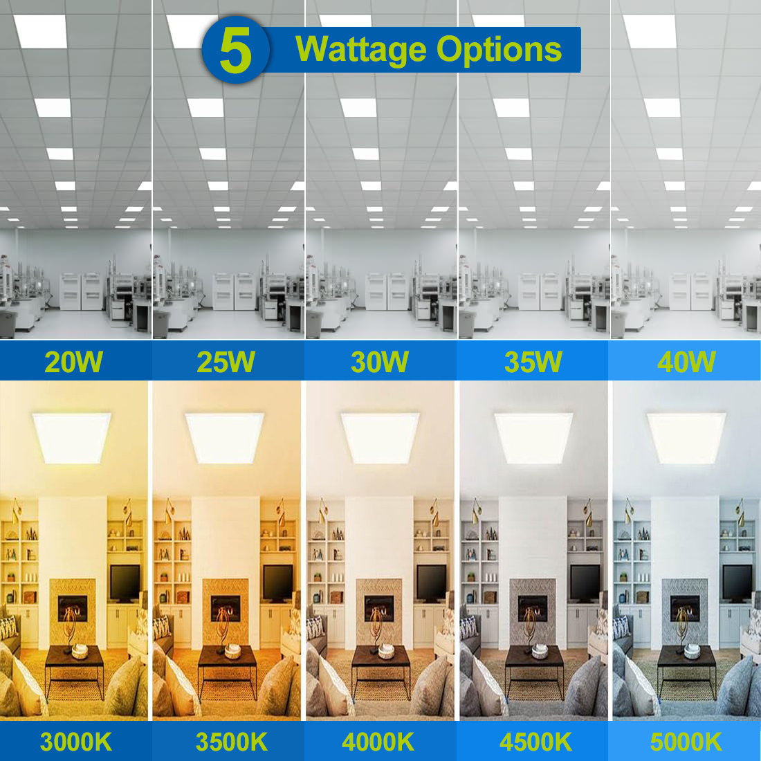 5 Power & 5CCT Tunable Back-lit LED Panel