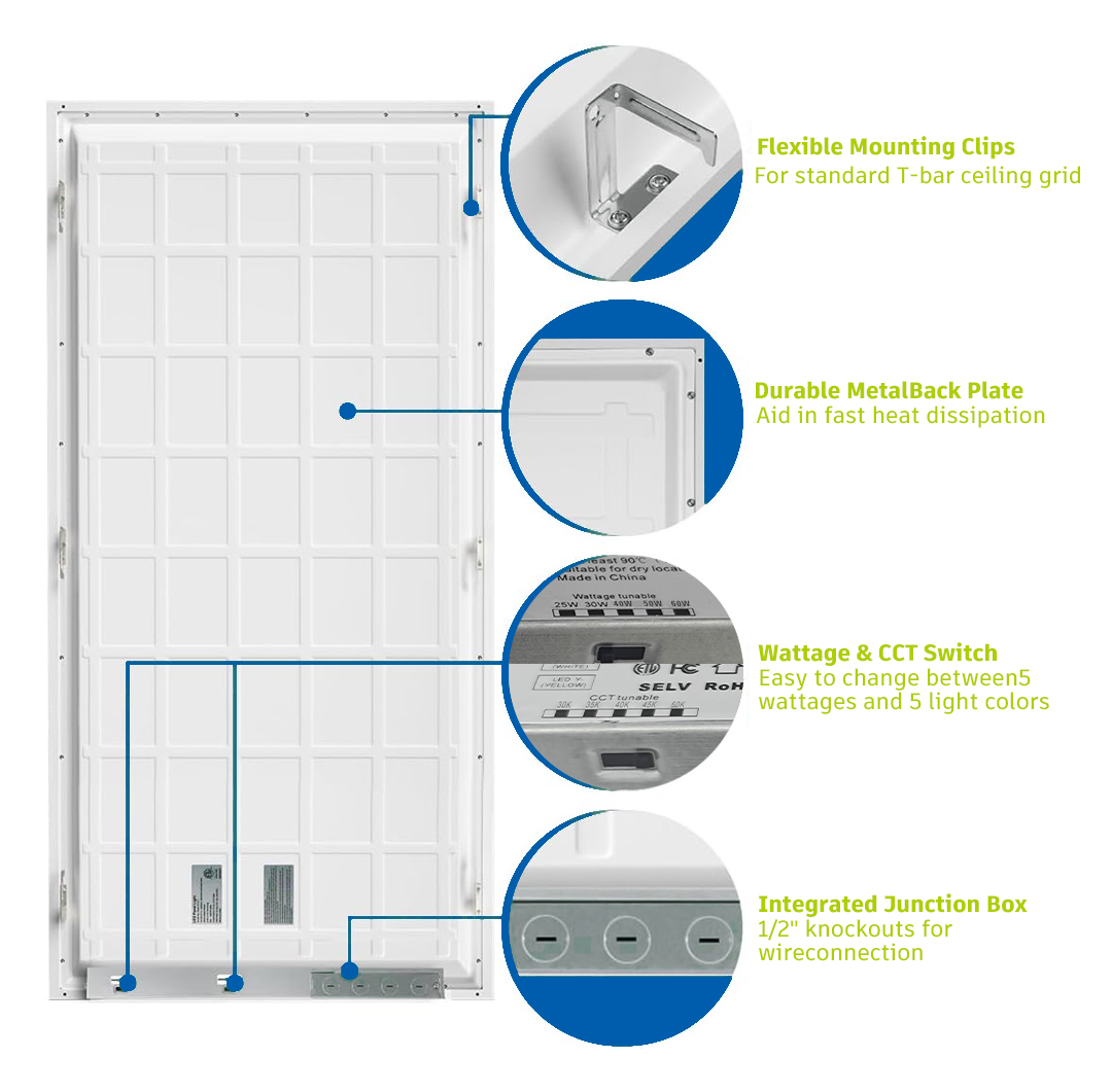 5 Power & 5CCT Tunable Back-lit LED Panel