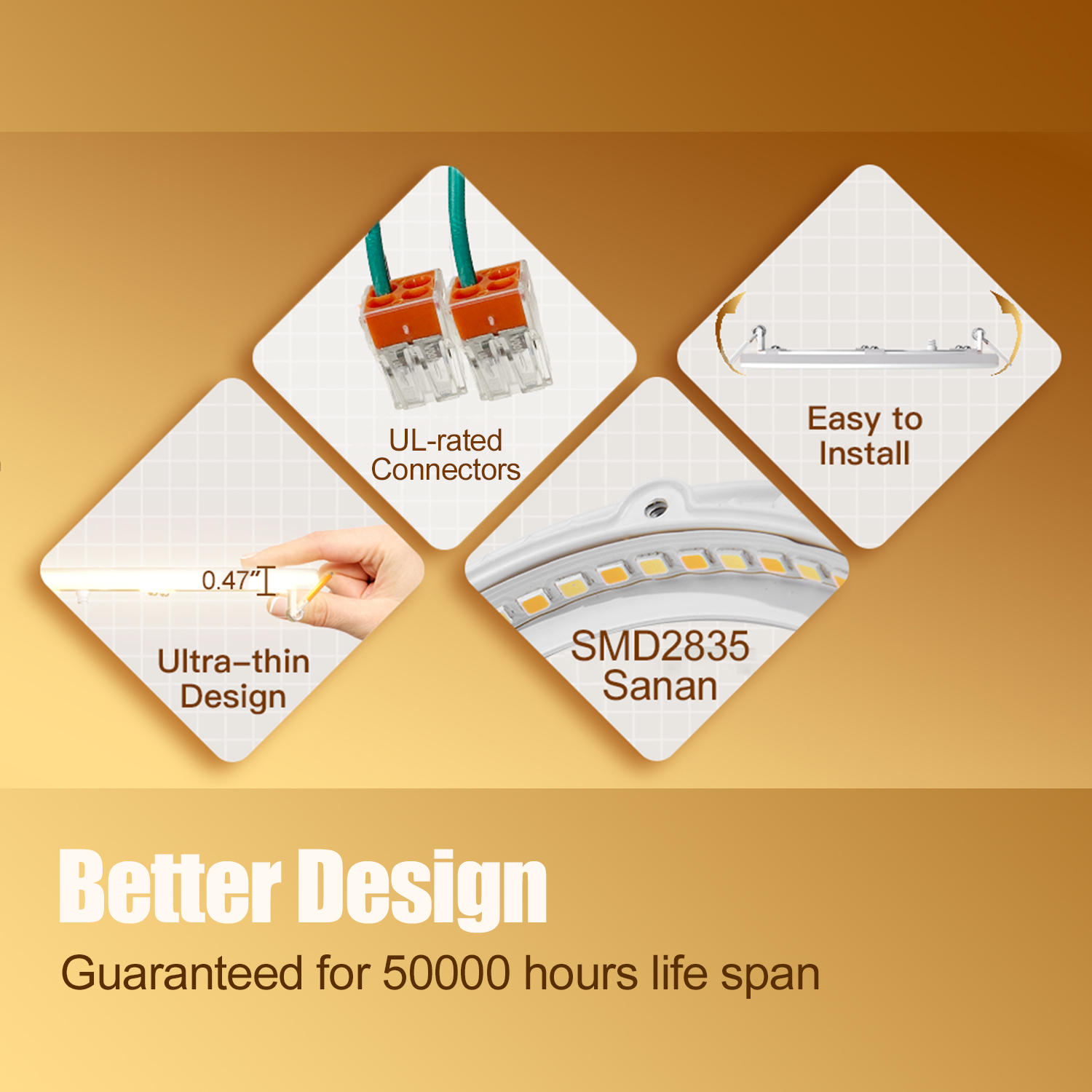 LED Recessed Downlight with Night Light 2000K